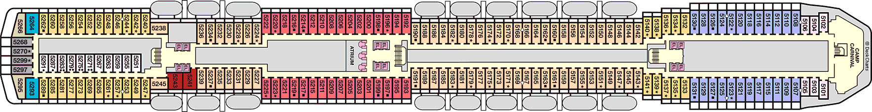 Планы палуб Carnival Pride: Палуба 5 Upper