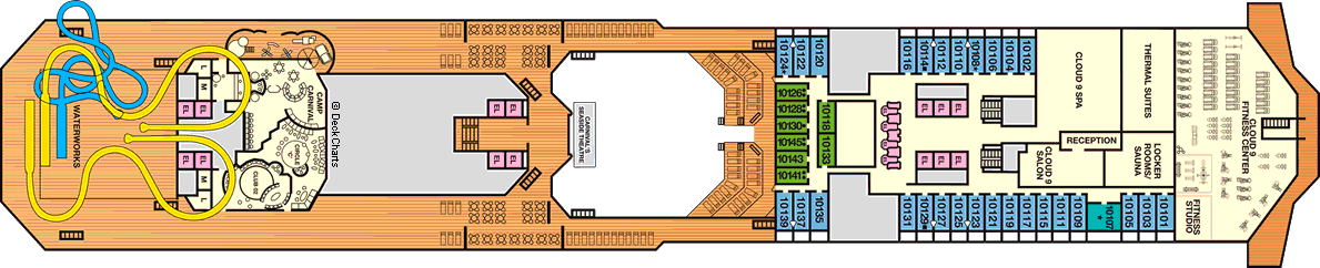 Планы палуб Carnival Sunshine: Палуба 10 Spa & WaterWorks