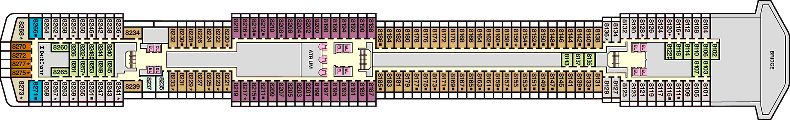 Планы палуб Carnival Miracle: Палуба 8 Panorama