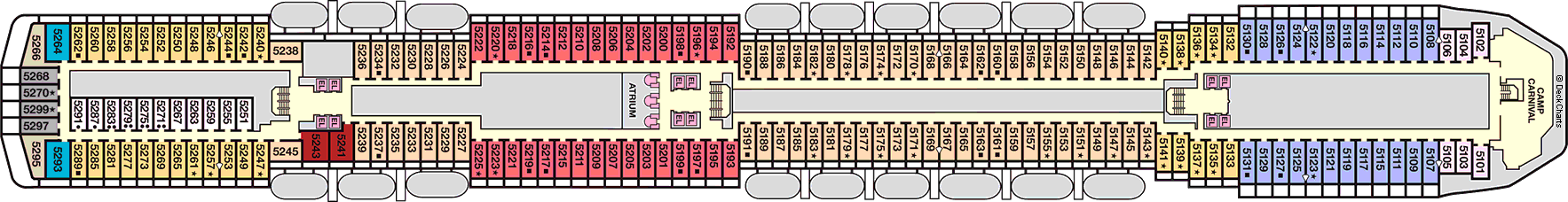 Планы палуб Carnival Miracle: Палуба 5 Upper