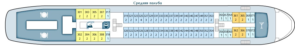 Планы палуб Михаил Булгаков: Средняя палуба