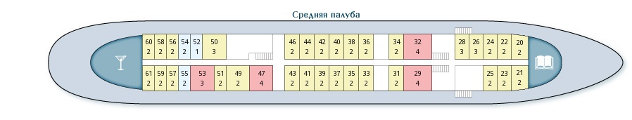 Планы палуб И.А. Крылов: Средняя палуба