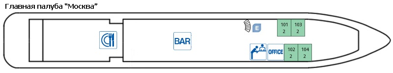 Планы палуб Александр Грин: Главная палуба 