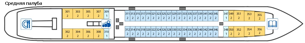 Планы палуб Андрей Рублев: Средняя палуба