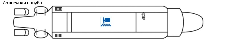 Планы палуб Сергей Есенин: Солнечная палуба