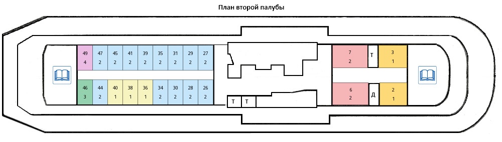 Планы палуб Н.В. Гоголь: Вторая палуба