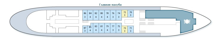 Планы палуб И.А. Крылов: Главная палуба