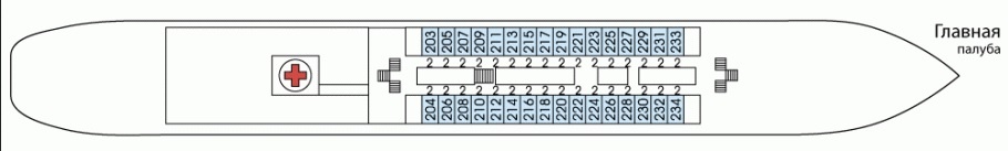 Планы палуб Кронштадт: Главная палуба