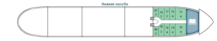 Планы палуб Сергей Образцов: Нижняя палуба