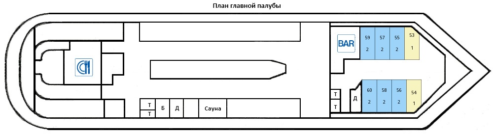 Планы палуб Н.В. Гоголь: Главная палуба