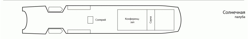 Планы палуб Александр Радищев: Солнечная палуба