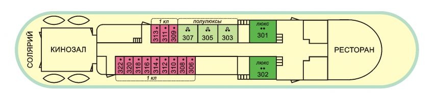 Планы палуб Афанасий Никитин: Шлюпочная палуба