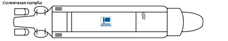 Планы палуб Михаил Светлов: Солнечная палуба