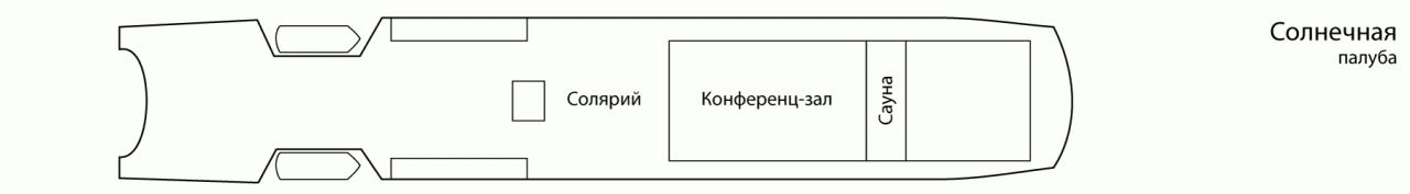 Планы палуб Константин Коротков: Солнечная палуба