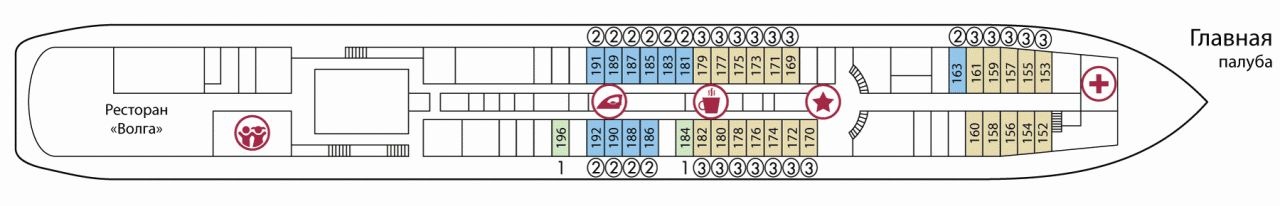 Планы палуб Георгий Жуков: Главная палуба