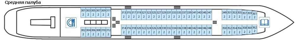 Планы палуб Леонид Красин: Средняя палуба