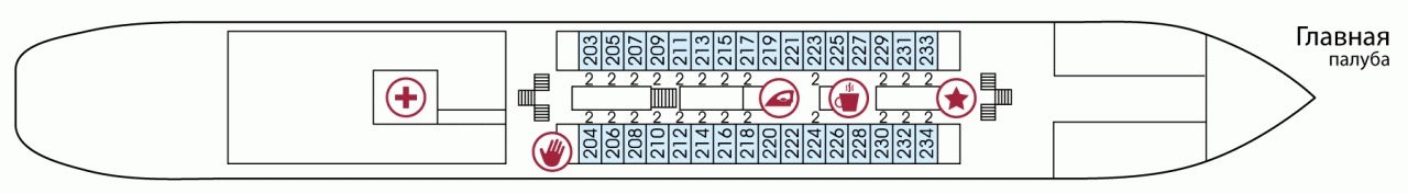 Планы палуб Леонид Соболев: Главная палуба