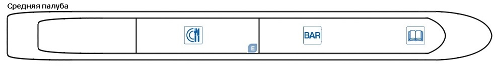Планы палуб Alemannia: Средняя палуба