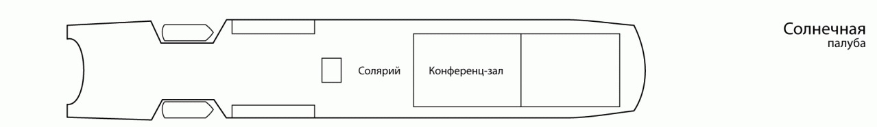Планы палуб Леонид Соболев: Солнечная палуба