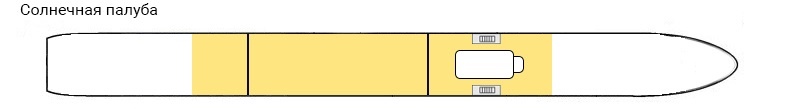 Планы палуб Bellejour: Солнечная палуба