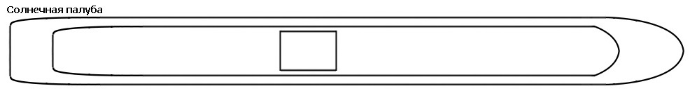 Планы палуб Alemannia: Солнечная палуба
