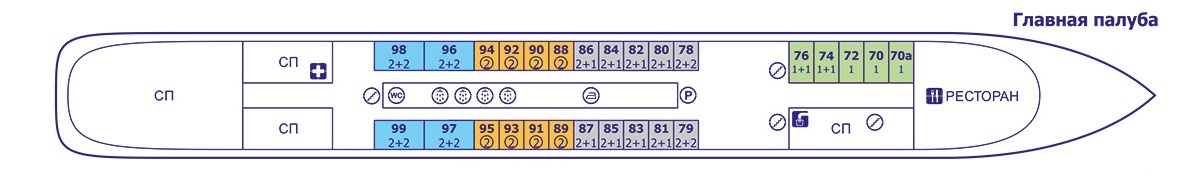 Планы палуб К.А. Тимирязев: Главная палуба