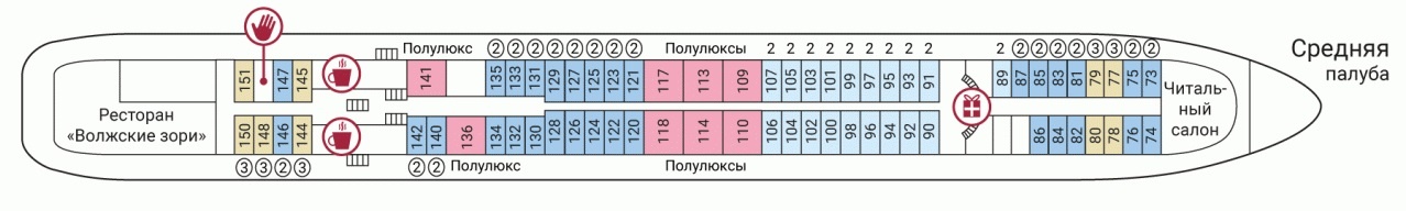 Планы палуб Михаил Фрунзе: Средняя палуба