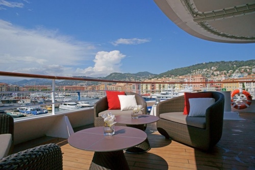 ????? ? ??????? Panoramic