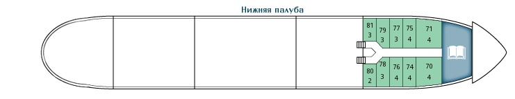 Планы палуб Сергей Образцов: Нижняя палуба