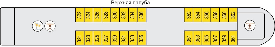 Планы палуб Fidelio: Верхняя палуба