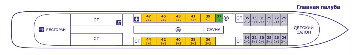 Планы палуб Бородино: Главная палуба